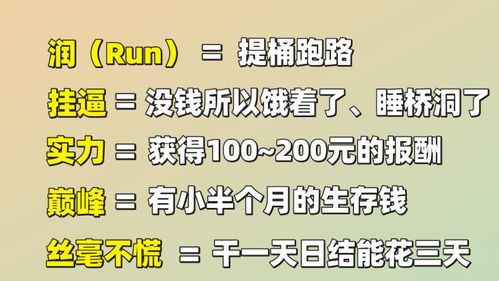 明星 下凡 體驗(yàn)打零工,普通人的生活需要被圍觀嗎