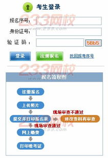 江西2014年人力資源管理師考試網(wǎng)上報(bào)名系統(tǒng)
